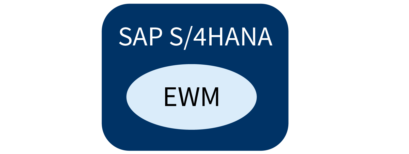 SAP S/4HANA EWM
