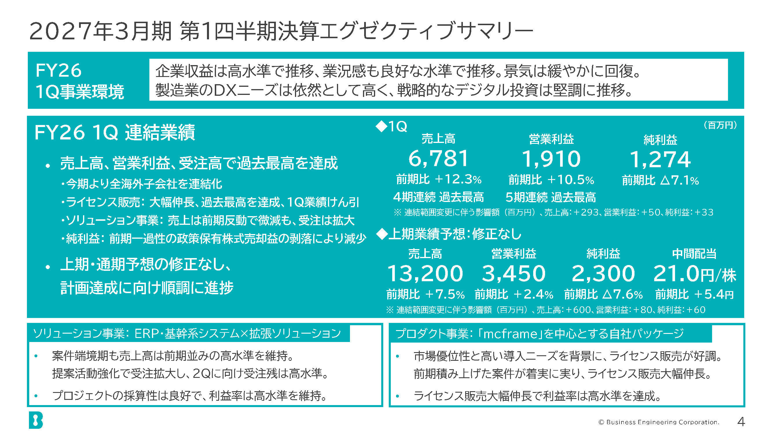 ご参考