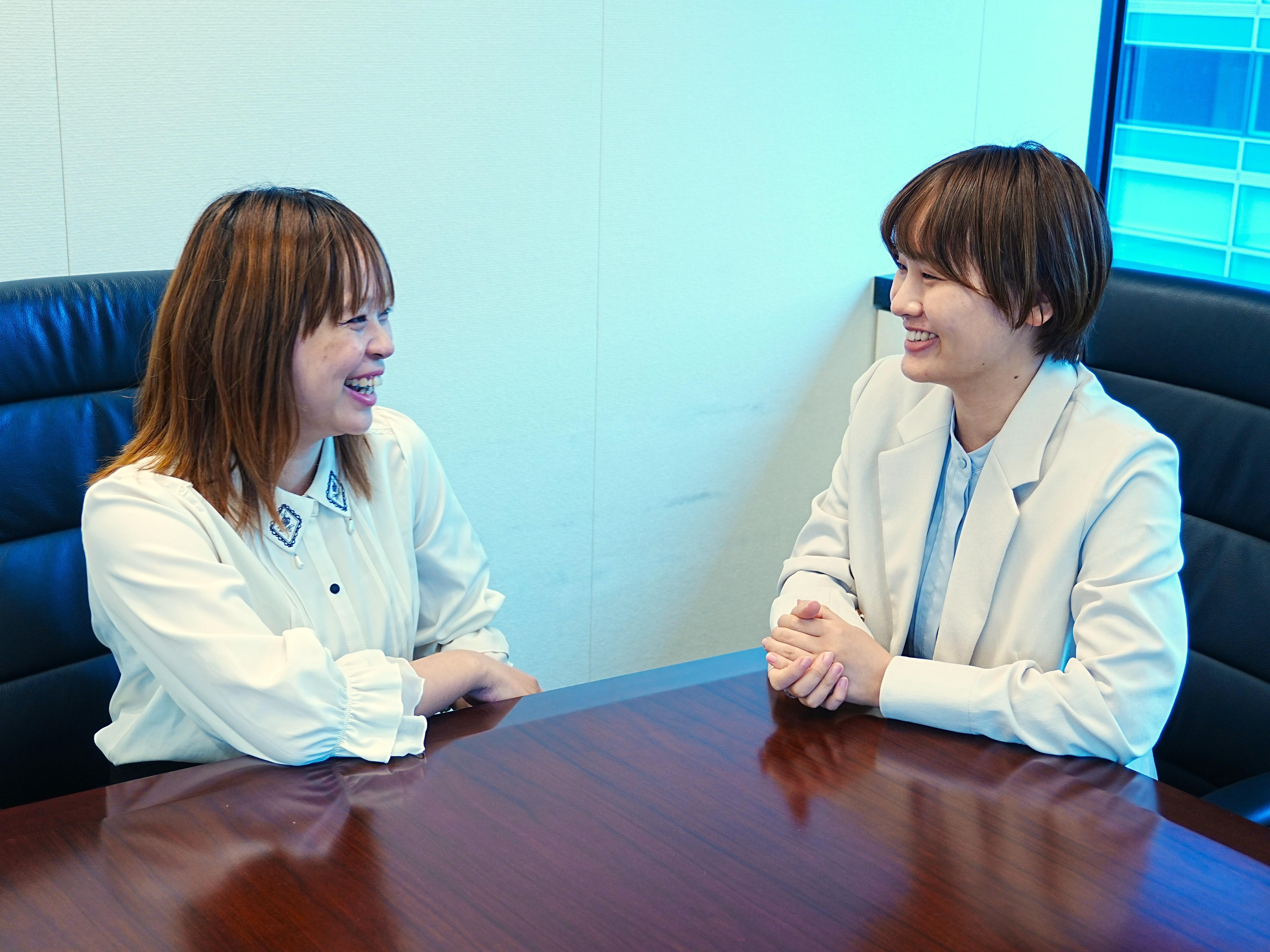 Interview details