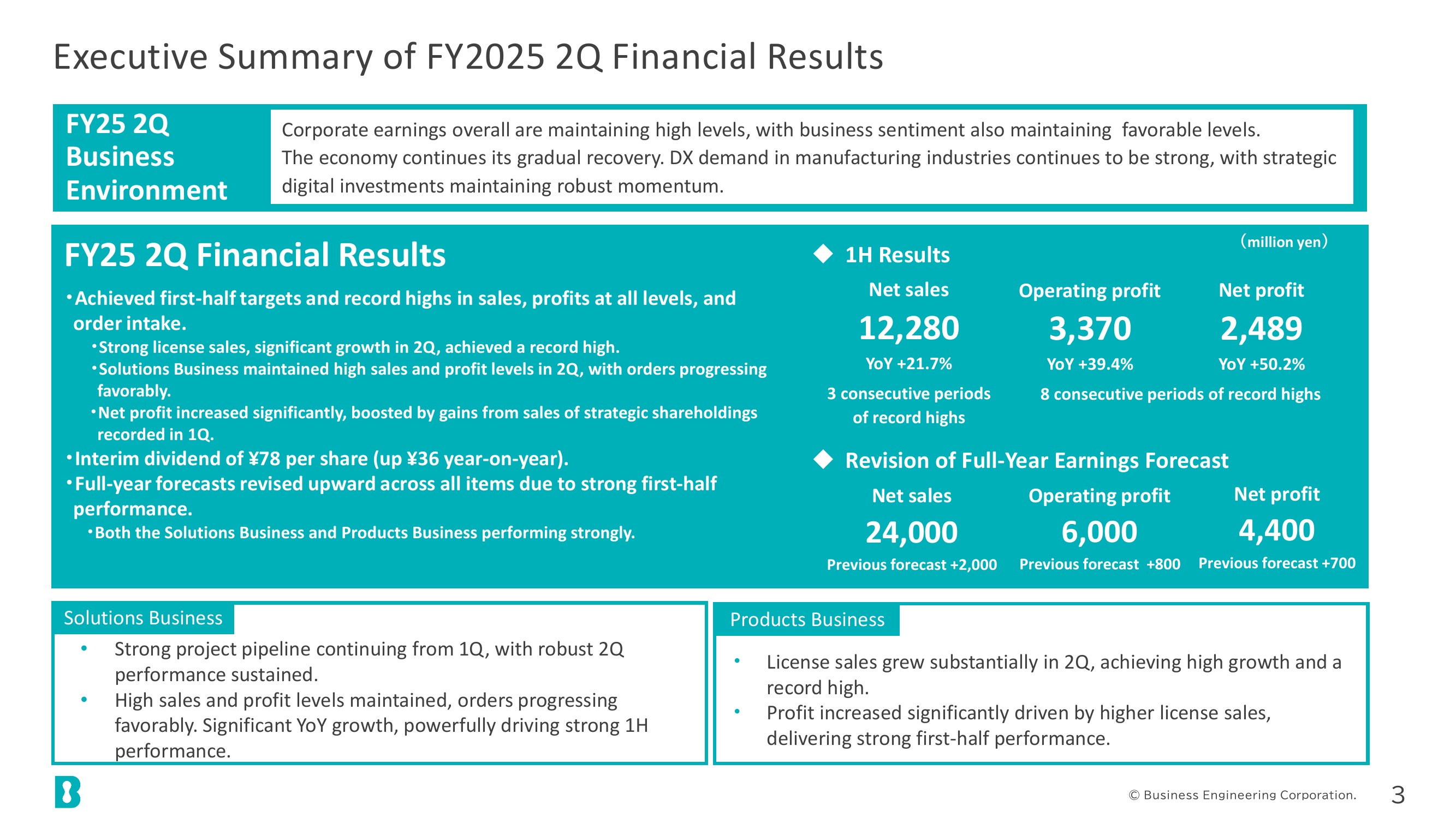 Executive Summary of FY2025 2Q Financial Results