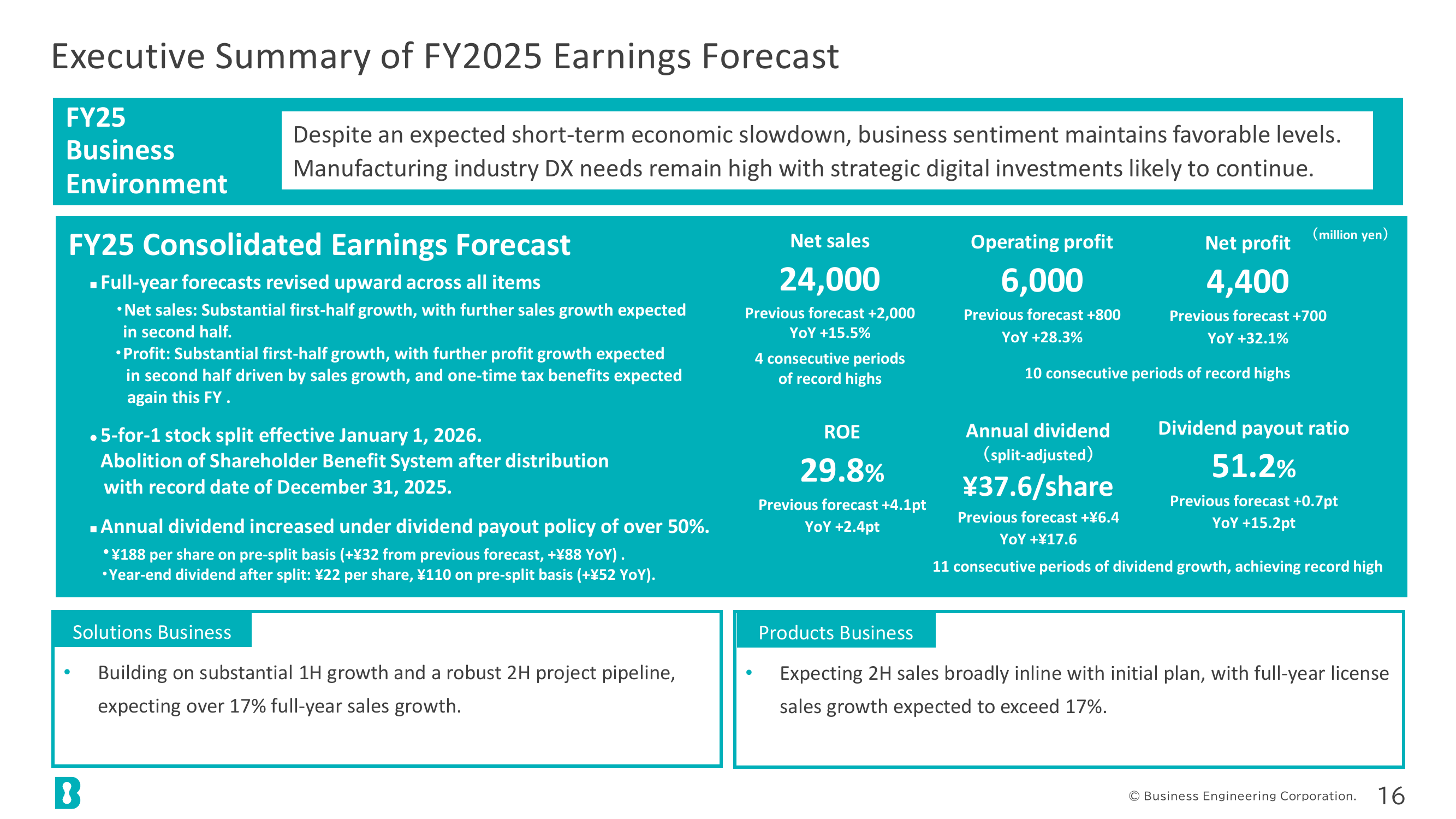Executive Summary of FY2025 Earnings Forecast