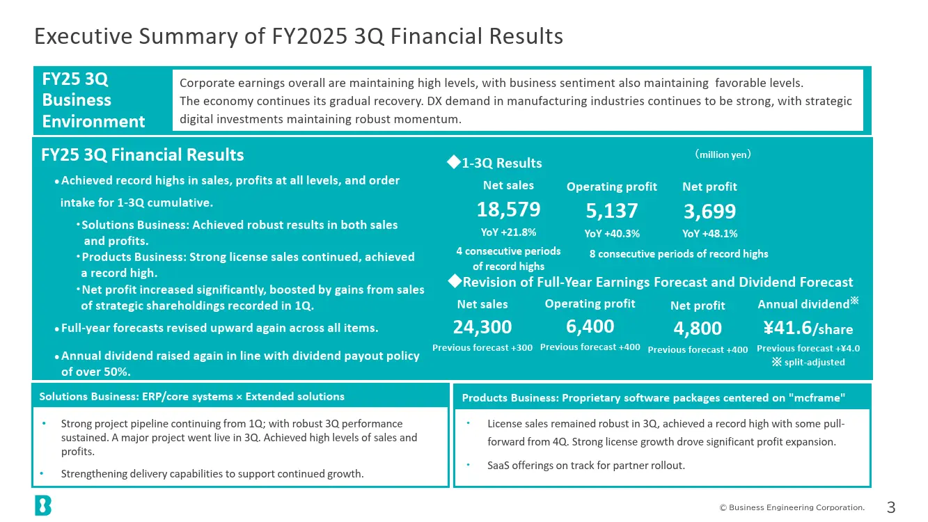 Executive Summary of FY2025 3Q Financial Results