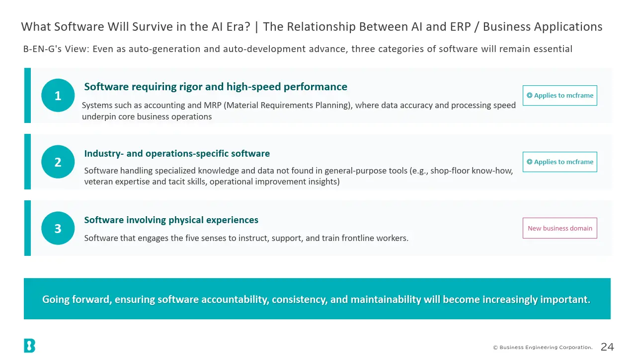 What Software Will Survive in the AI Era? | The Relationship Between AI and ERP / Business Applications