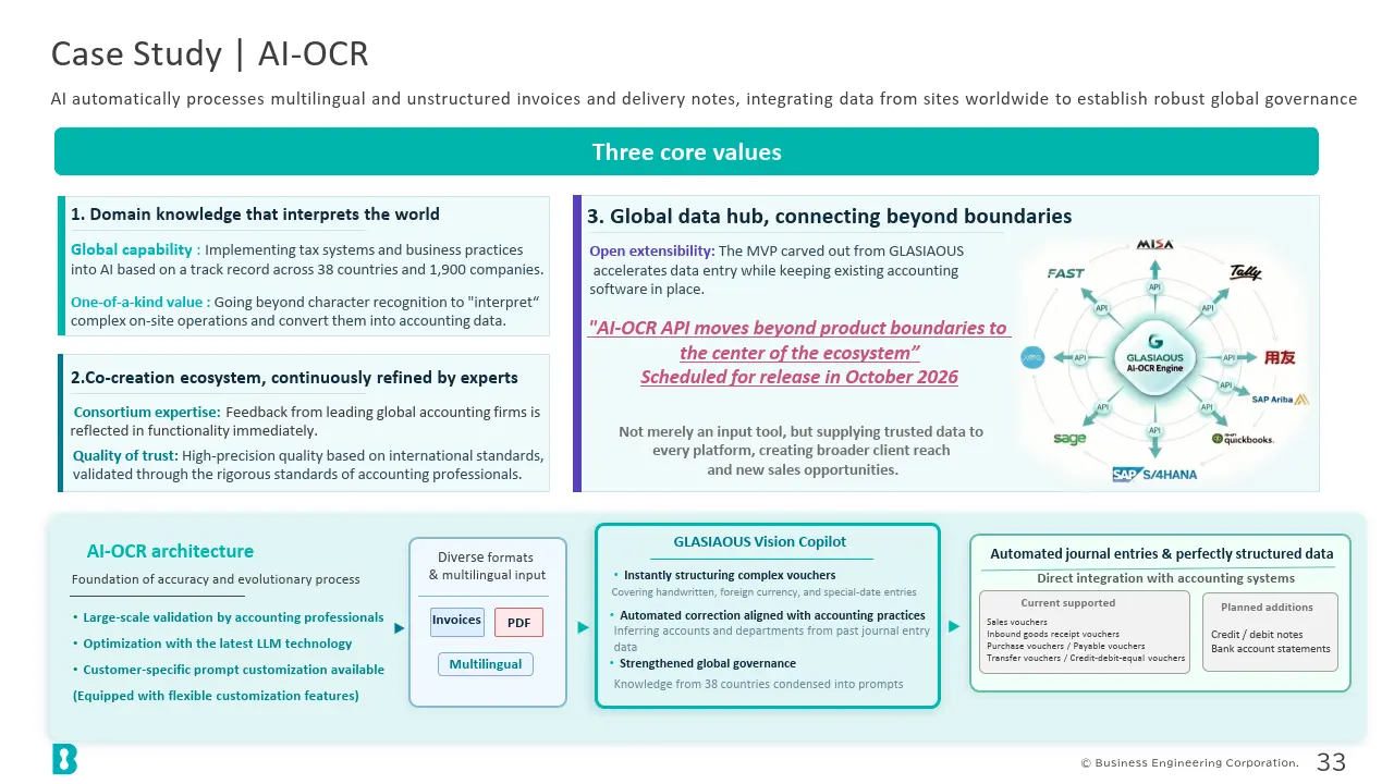 Case Study | AI-OCR