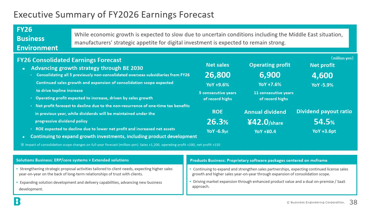 Executive Summary of FY2026 Earnings Forecast