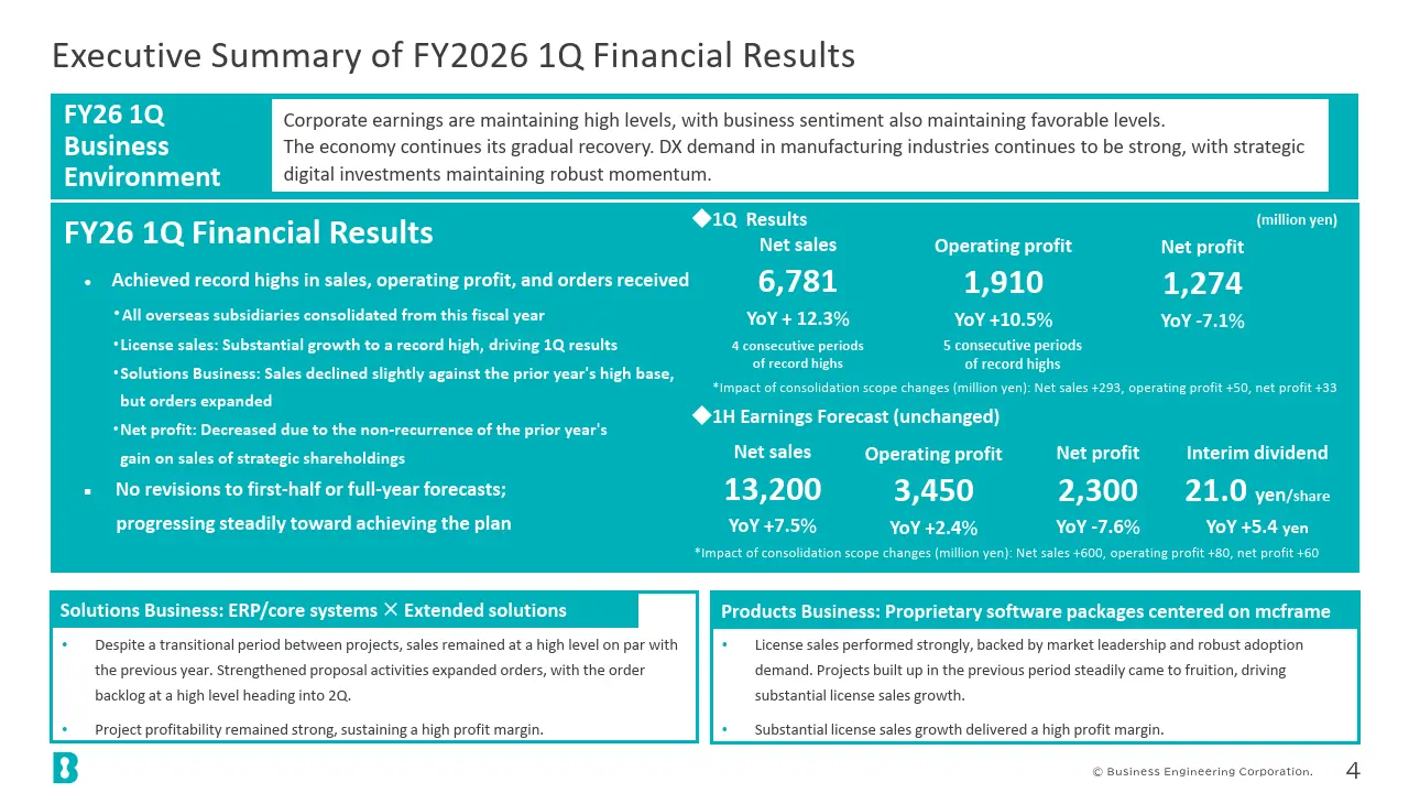 Executive Summary of FY2026 1Q Financial Results