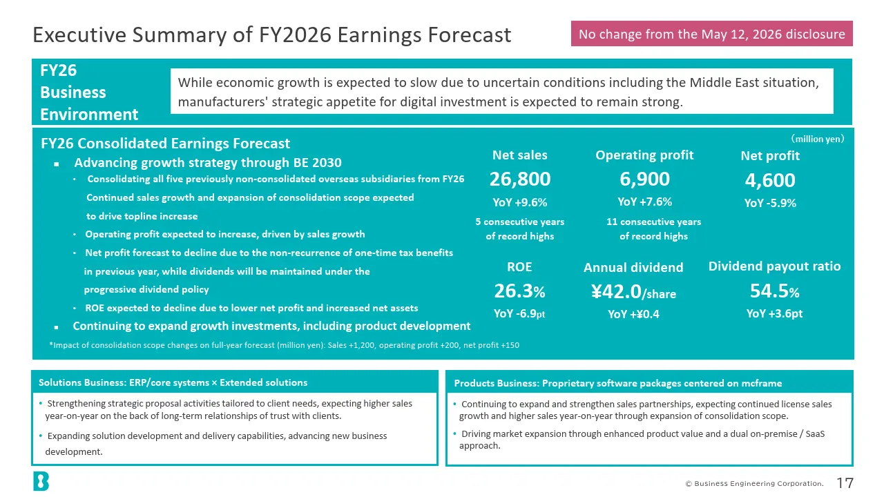 Executive Summary of FY2026 Earnings Forecast