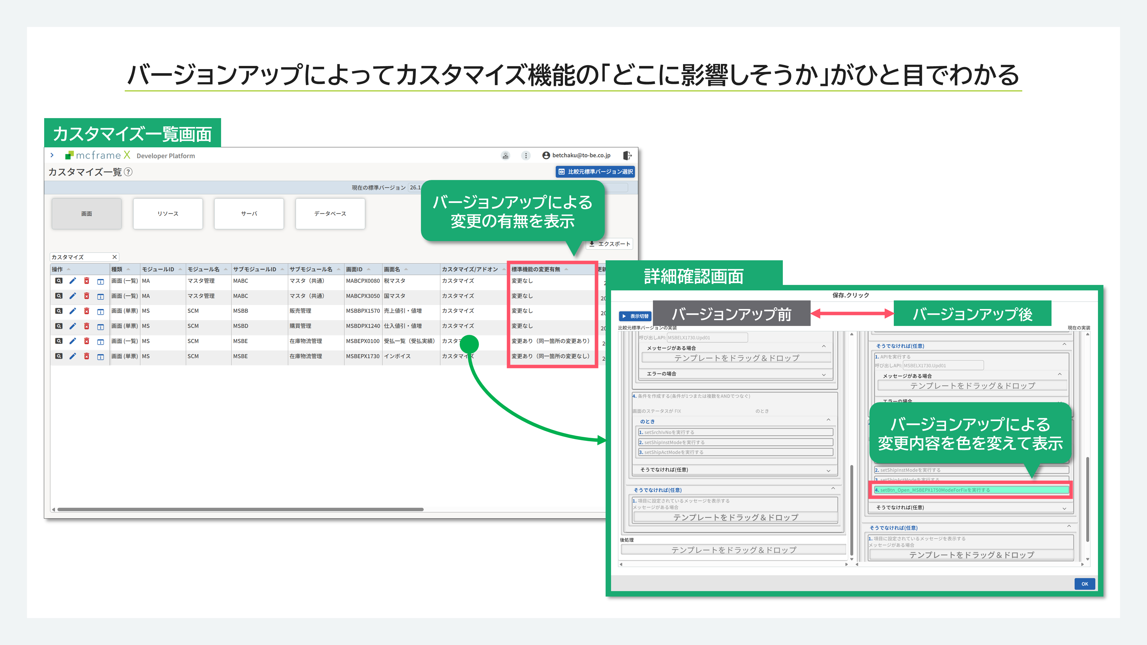 mcframe Xの最新バージョン26.1のイメージ図