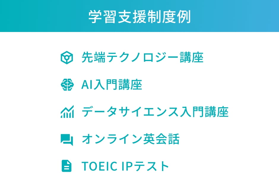 学習支援制度例 先端テクノロジー講座 AI入門講座 データサイエンス入門講座 オンライン英会話 TOEIC IPテスト