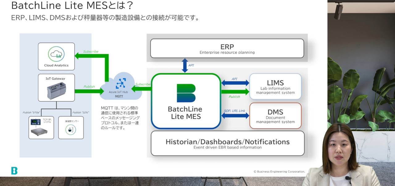 ソリューション事業DELMIA Aprisoリーフレット画像