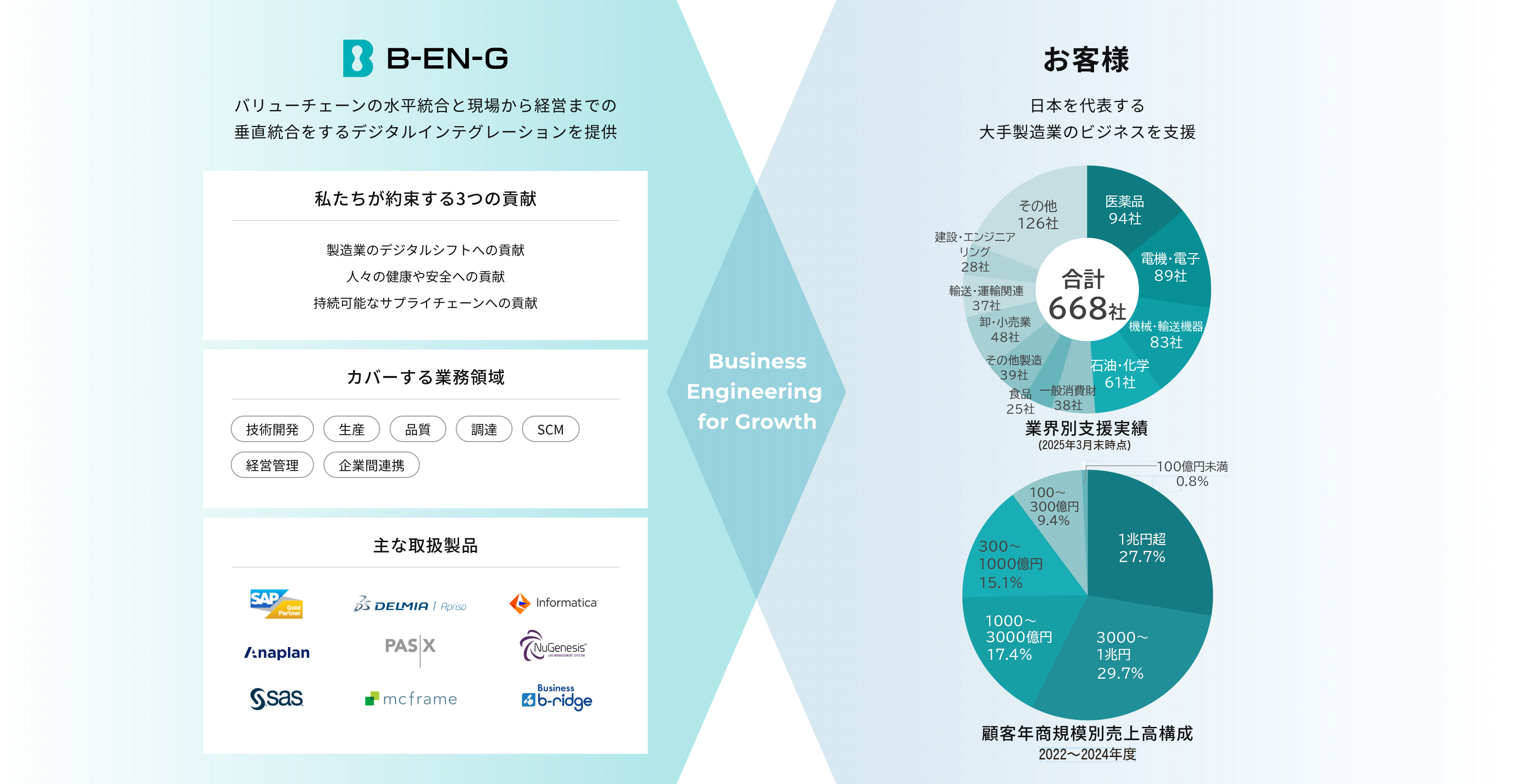 img_business_concept_01_pc1.png