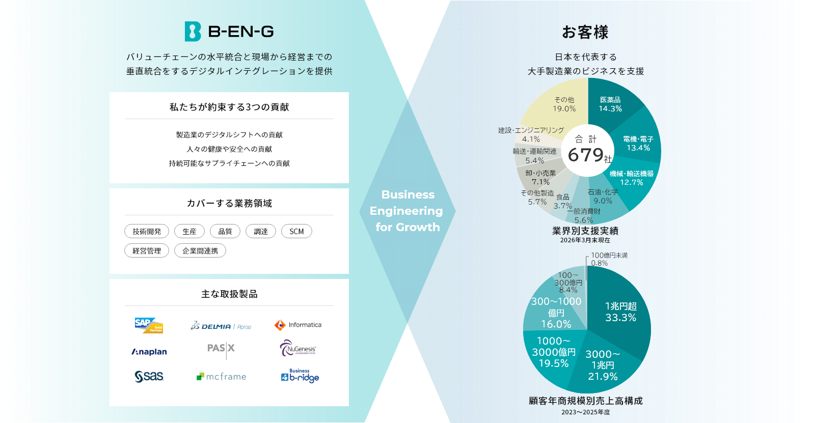 business_concept_01_pc1.png