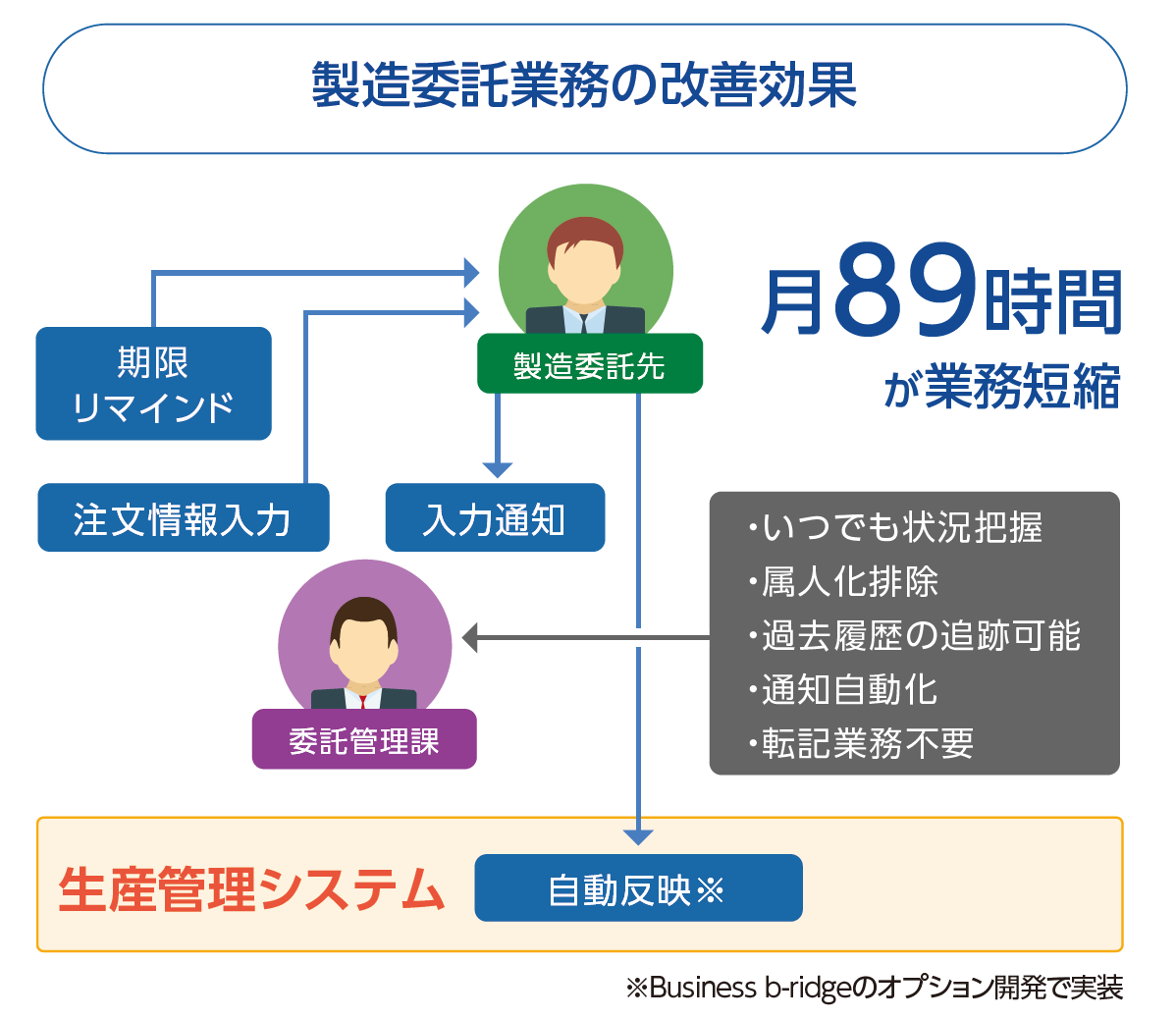 NihonGeneric02.png