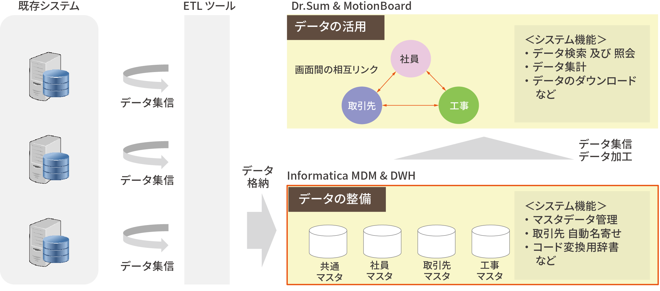 nishimatsu-system-img.png