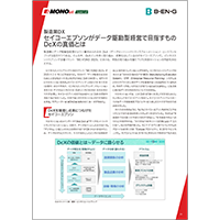 「Informatica MDM」