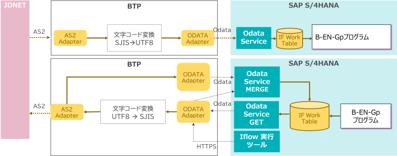jdnet2.png